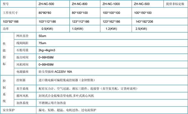 光伏耐塵試驗箱