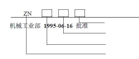 ����̖�ı�ʾ����Ҏ(gu��)������